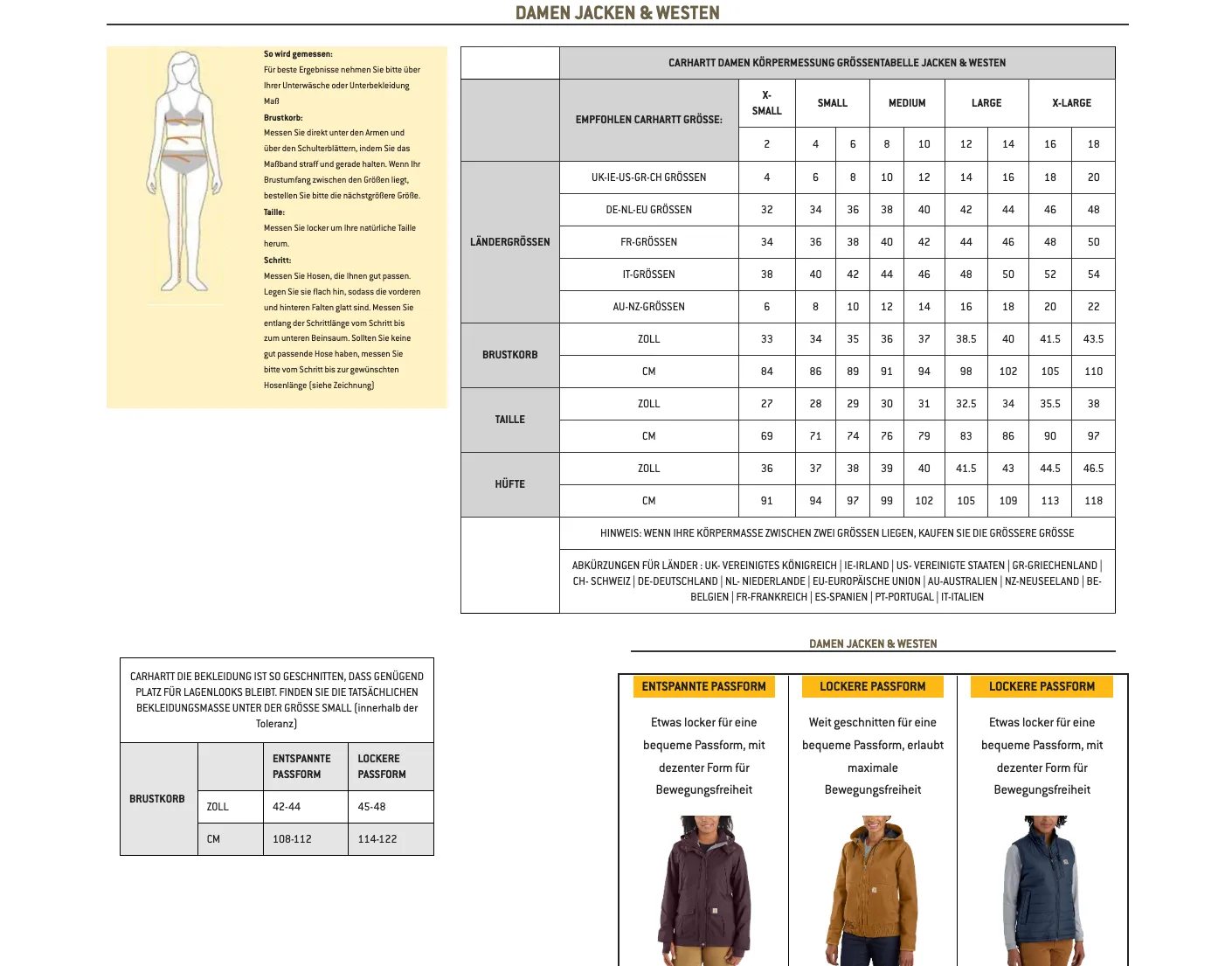 Carhartt Montana Insulated Jacket Damen Winterjacke 105457